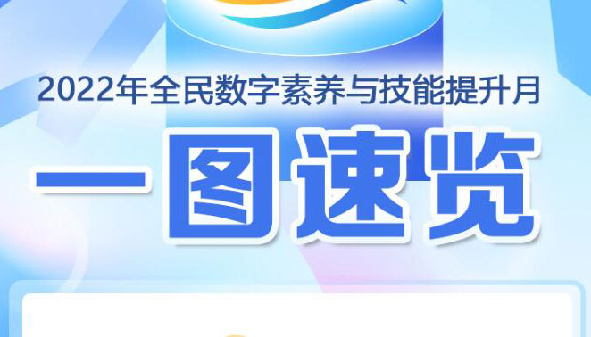 【图解】2022年全民数字素养与技能提升月重点活动