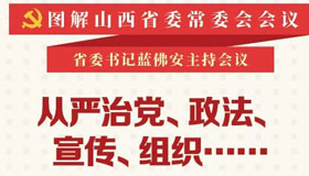 从严治党、政法……省委常委会会议信息量很大