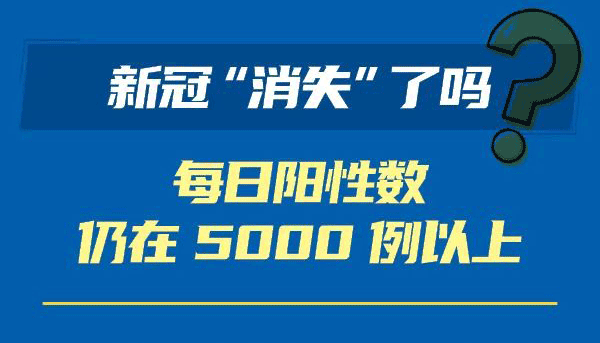 【海报】新冠病毒"消失了"?会卷土重来吗?