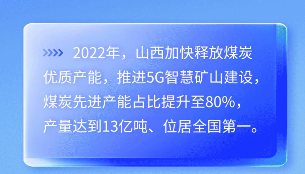 【图解】山西能源高质量发展迈出新步伐