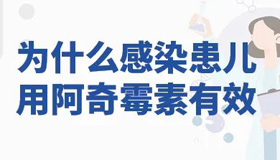 【海报】肺炎支原体肺炎 这种药物用对了吗