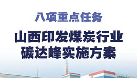 【图解】山西印发煤炭行业碳达峰实施方案