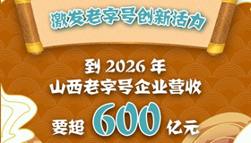 【图解】山西老字号企业营收要超600亿元