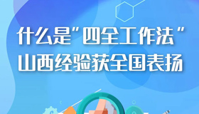 图解丨什么是“四全工作法”？