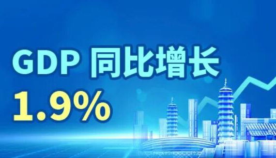 【海报】数读上半年山西经济运行情况