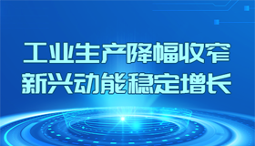 【海报】经济回升向好！1至10月山西经济数据出炉