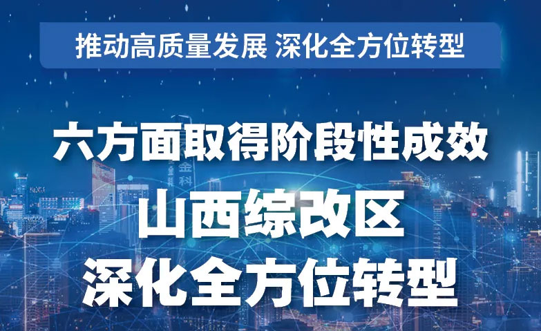 六方面取得阶段性成效！山西综改区深化全方位转型